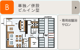 単独/併設 ビルイン型