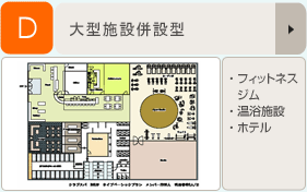 大型施設併設型